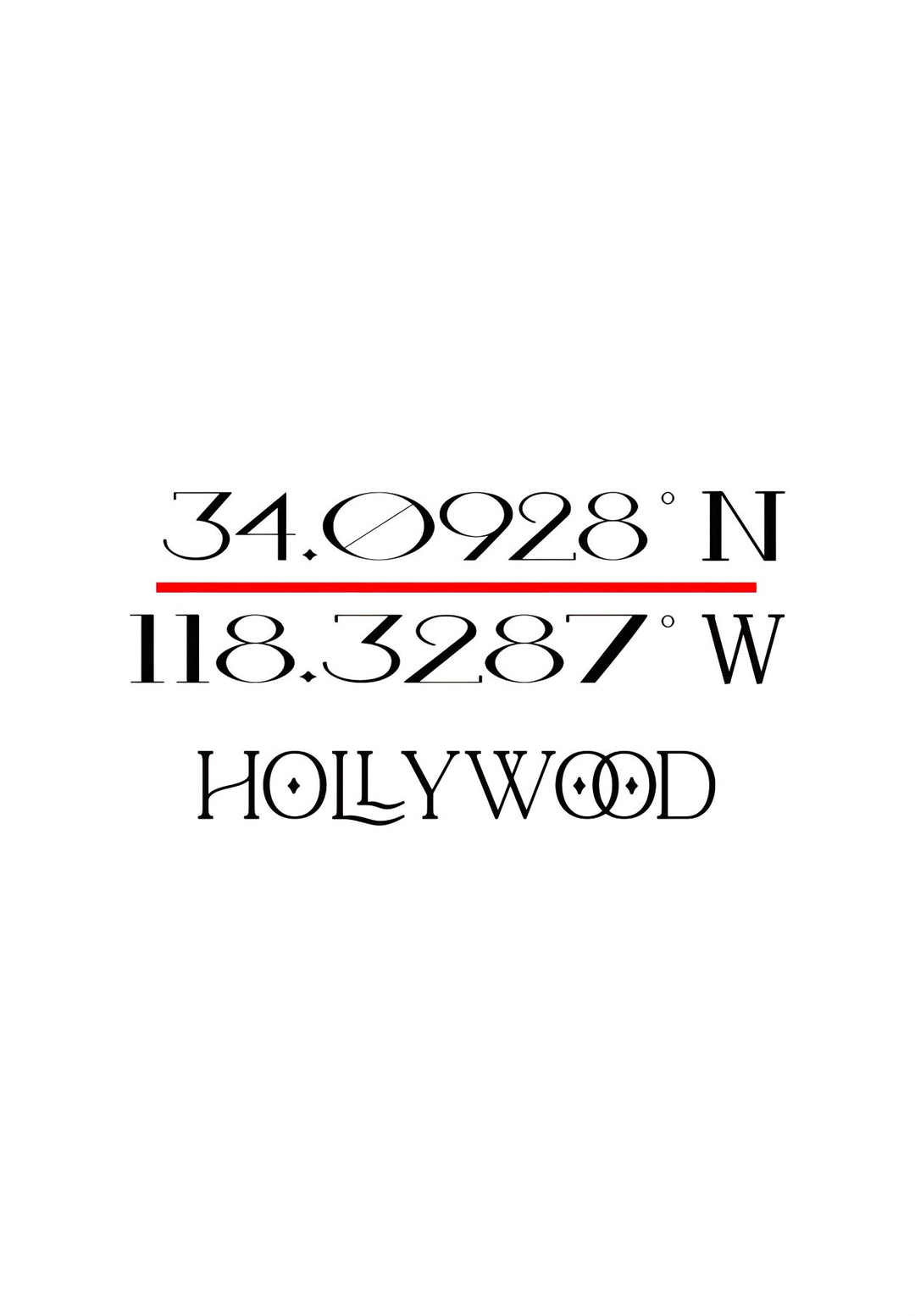 Each stitch and thread of the coordinates logo tells a tale of fashion inspired by Hollywood.