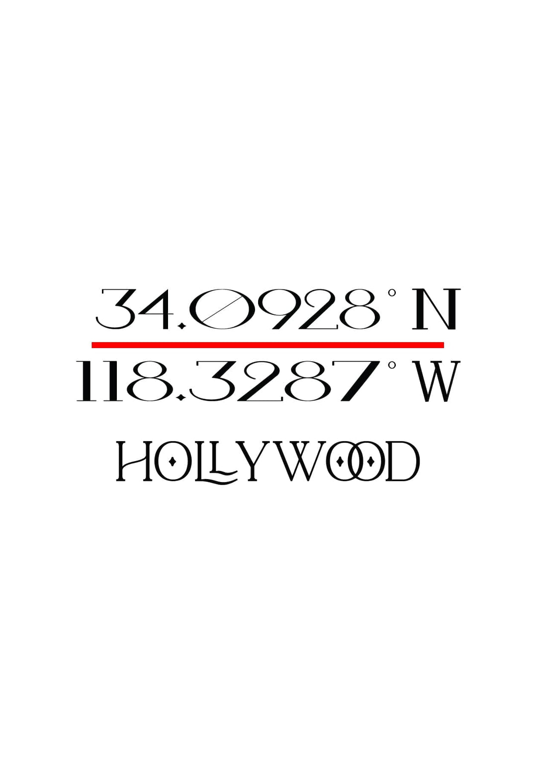 Navigate Hollywood's GPS, a journey through emotions—the coordinates, a map to the soul-stirring tales of glitz and glamour.