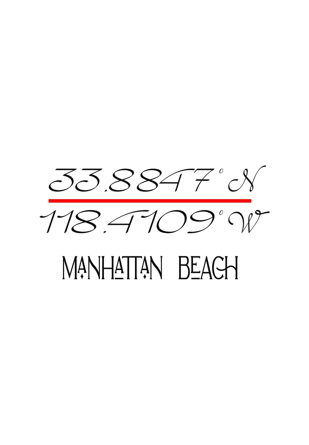 The GPS coordinates of Manhattan Beach.