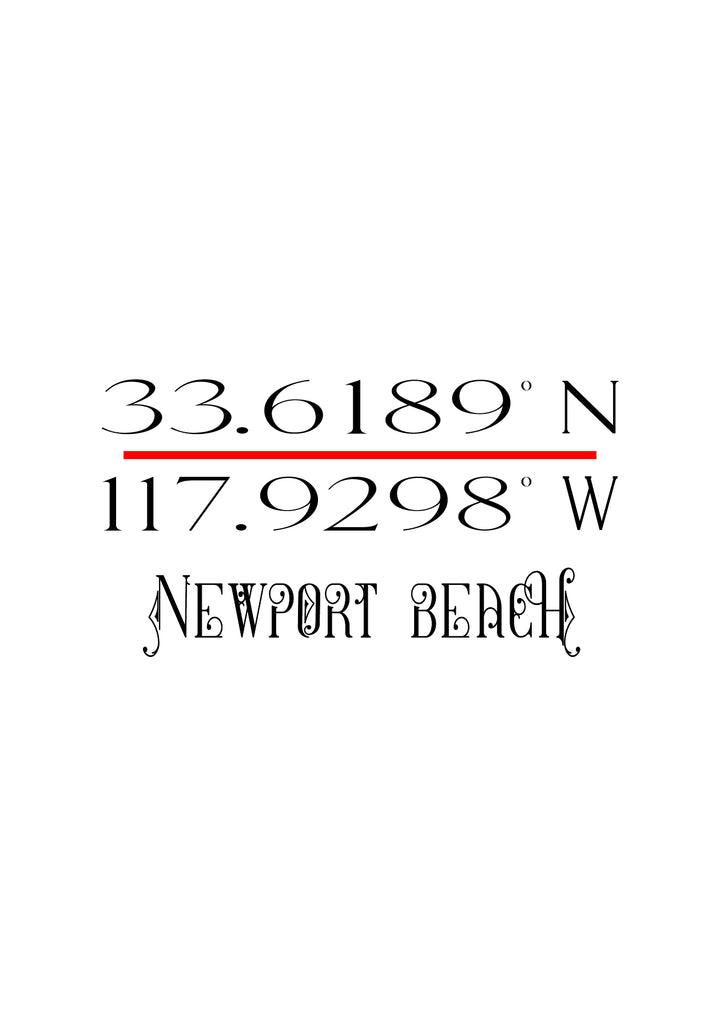 The geographical coordinates for Newport Beach,California.