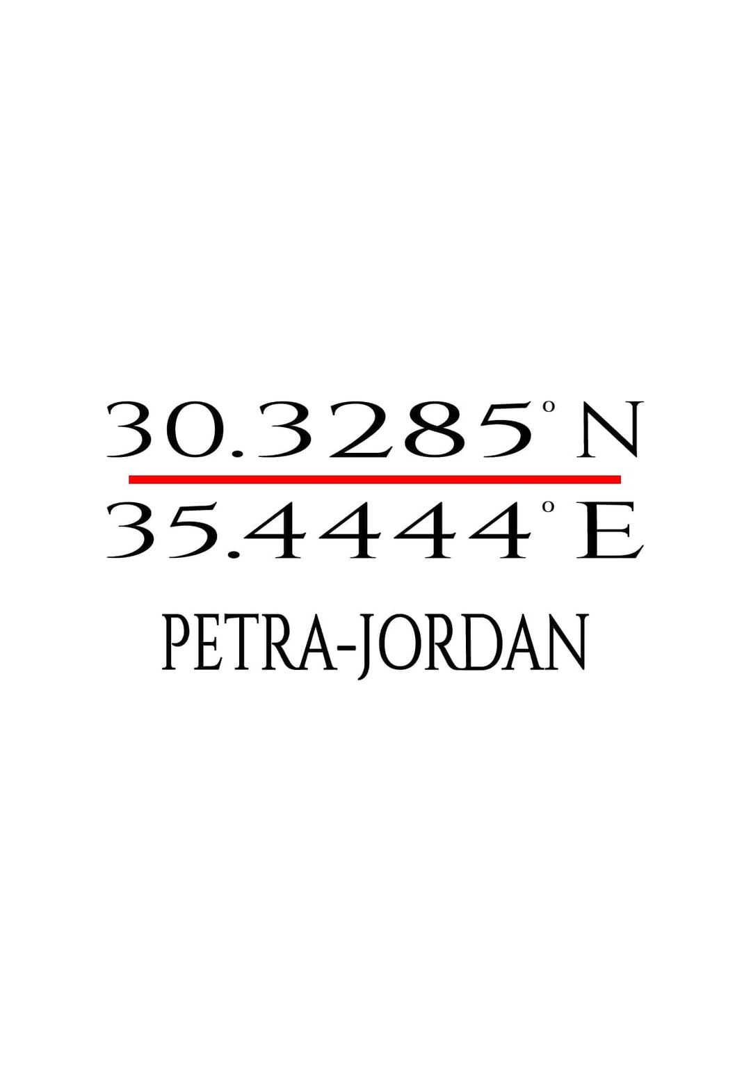 Position of Petra, Jordan as recorded by GPS.