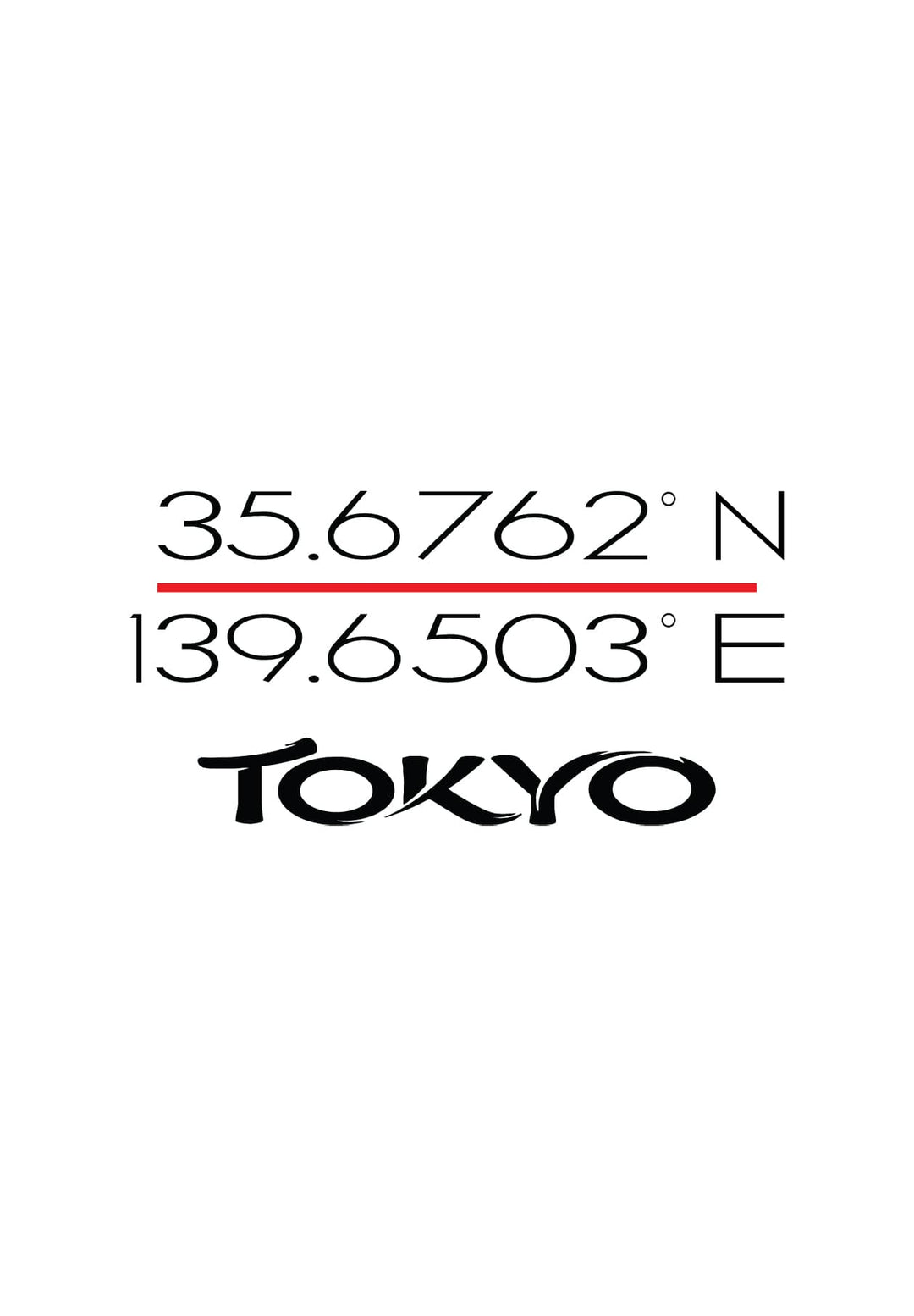 The geographical coordinates of Tokyo.