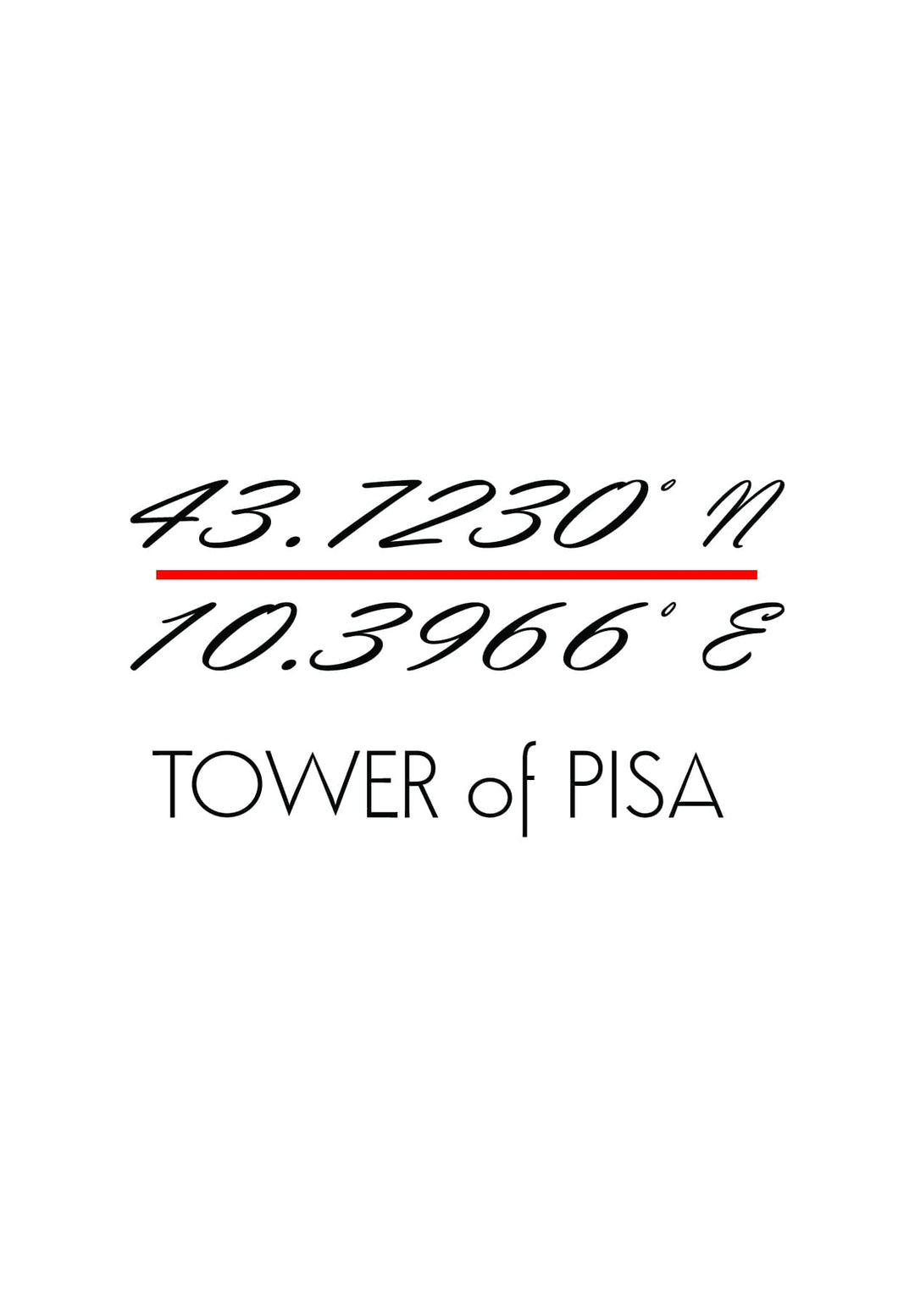 The geographical coordinates of the Tower of Pisa