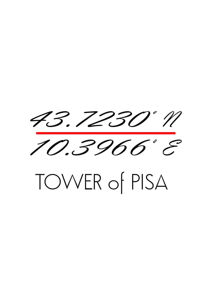 The geographical coordinates of the Tower of Pisa