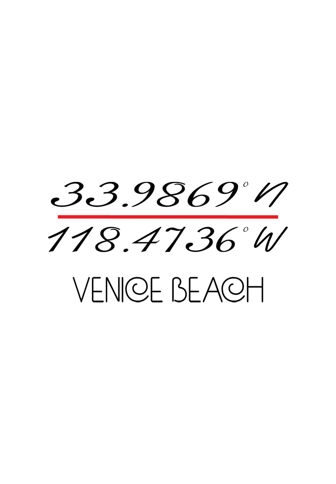 These coordinates are a roadmap to a kaleidoscope of experiences.